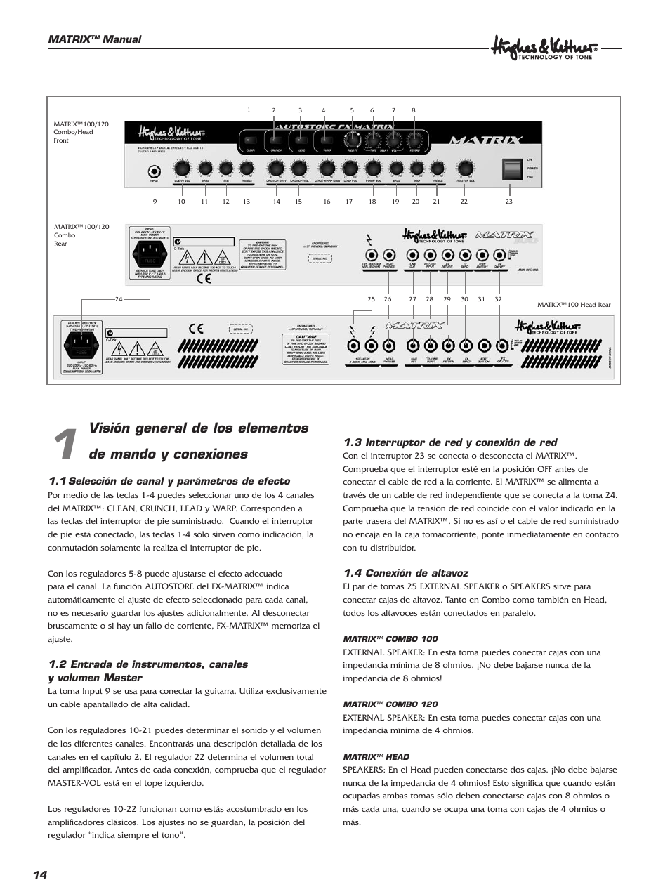Hughes & Kettner 100 Combo User Manual | Page 14 / 32