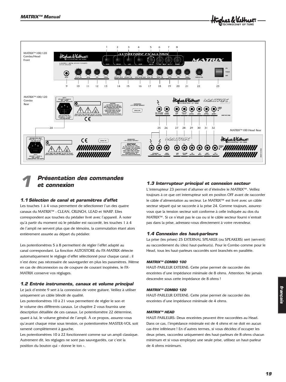 Présentation des commandes et connexion | Hughes & Kettner 100 Combo User Manual | Page 19 / 32