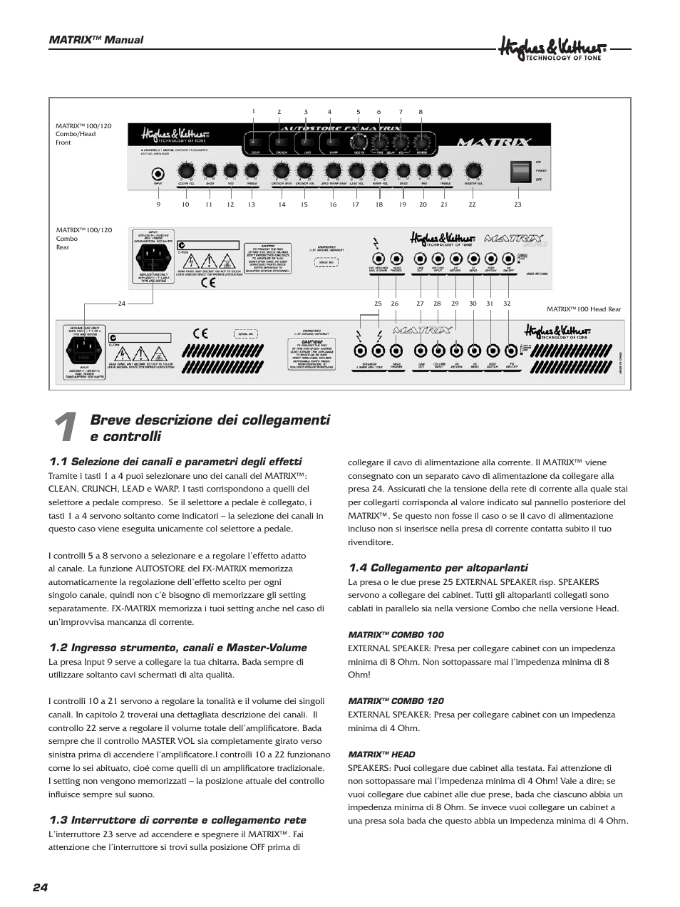 Breve descrizione dei collegamenti e controlli | Hughes & Kettner 100 Combo User Manual | Page 24 / 32