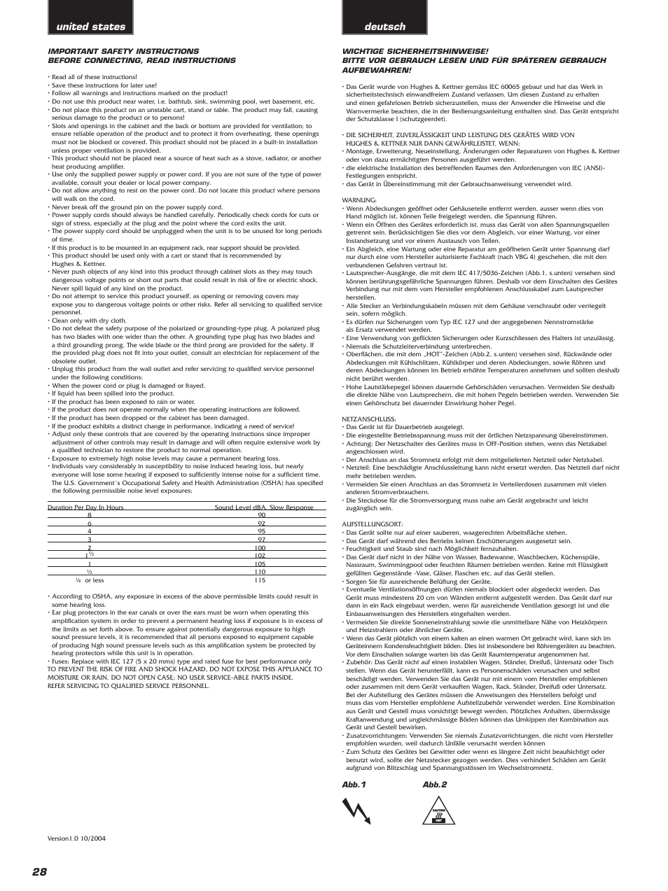Deutsch united states | Hughes & Kettner 100 Combo User Manual | Page 28 / 32