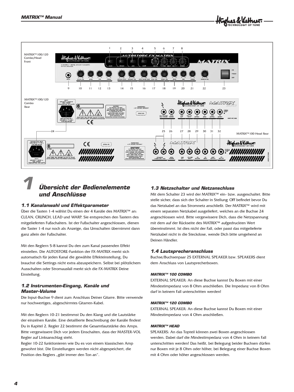 Übersicht der bedienelemente und anschlüsse | Hughes & Kettner 100 Combo User Manual | Page 4 / 32