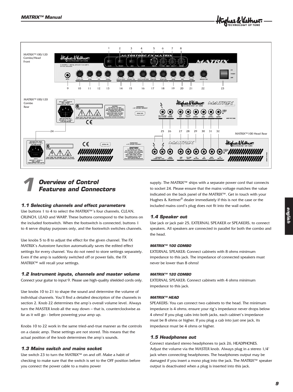 Overview of control features and connectors | Hughes & Kettner 100 Combo User Manual | Page 9 / 32