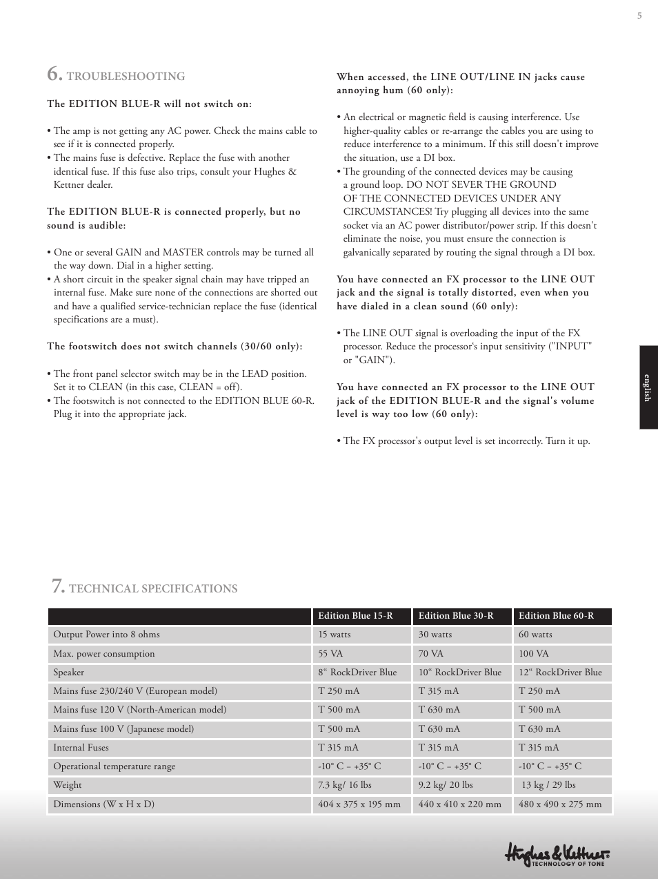 Hughes & Kettner 50 User Manual | Page 5 / 28