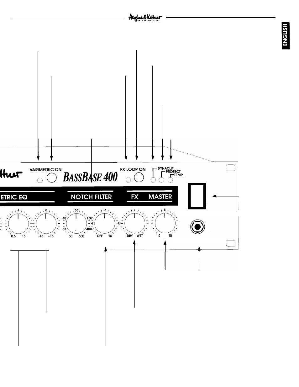 Hughes & Kettner Bass Base 400 User Manual | Page 3 / 9