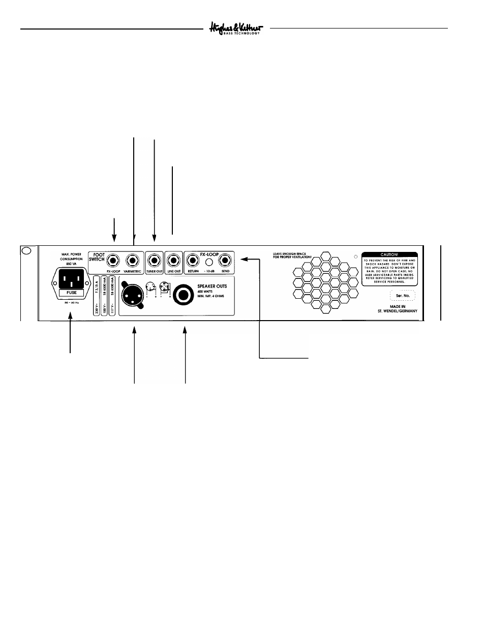 Hughes & Kettner Bass Base 400 User Manual | Page 4 / 9