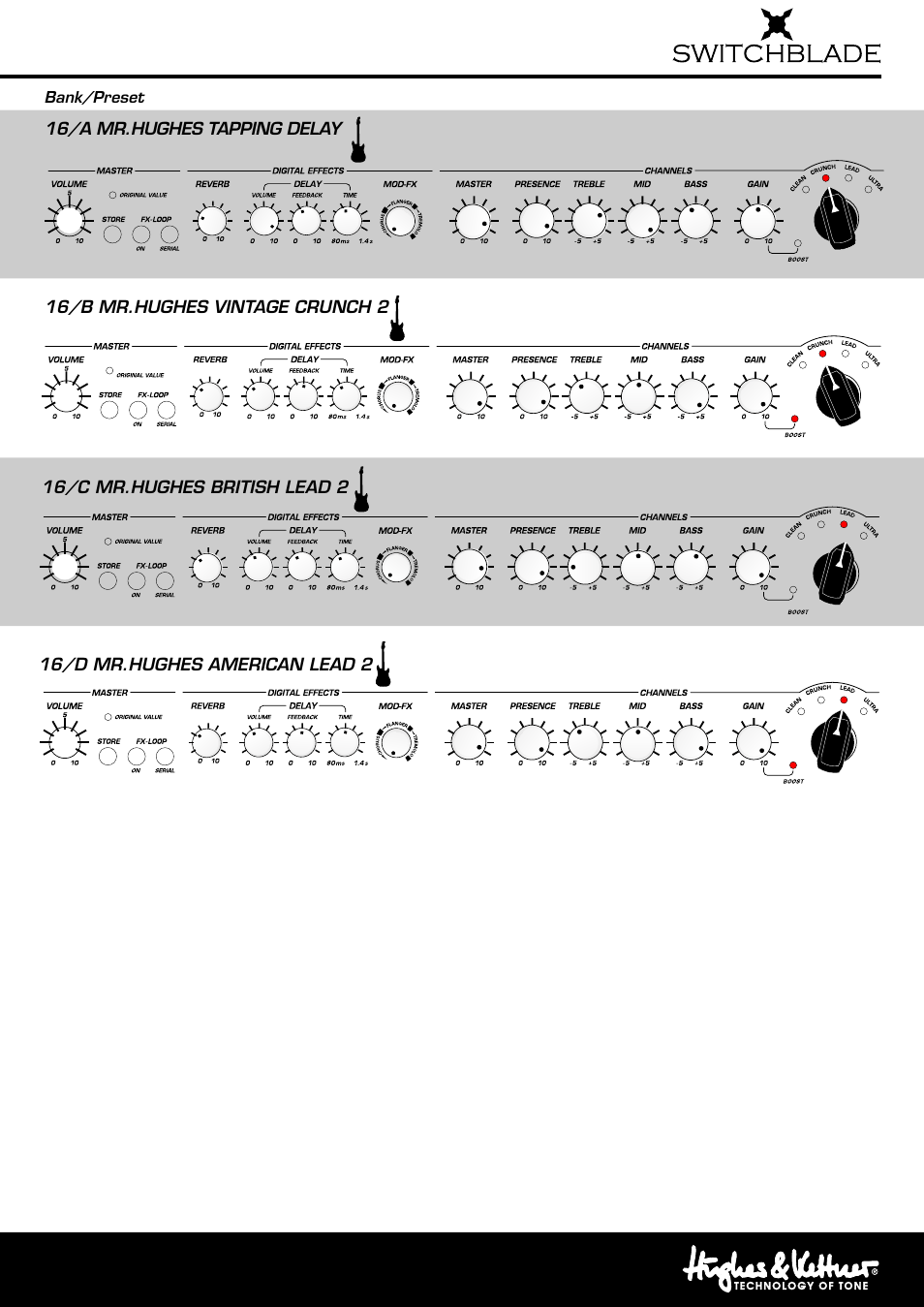 Hughes & Kettner Switchblade Tube Amp Revolution User Manual | Page 13 / 16