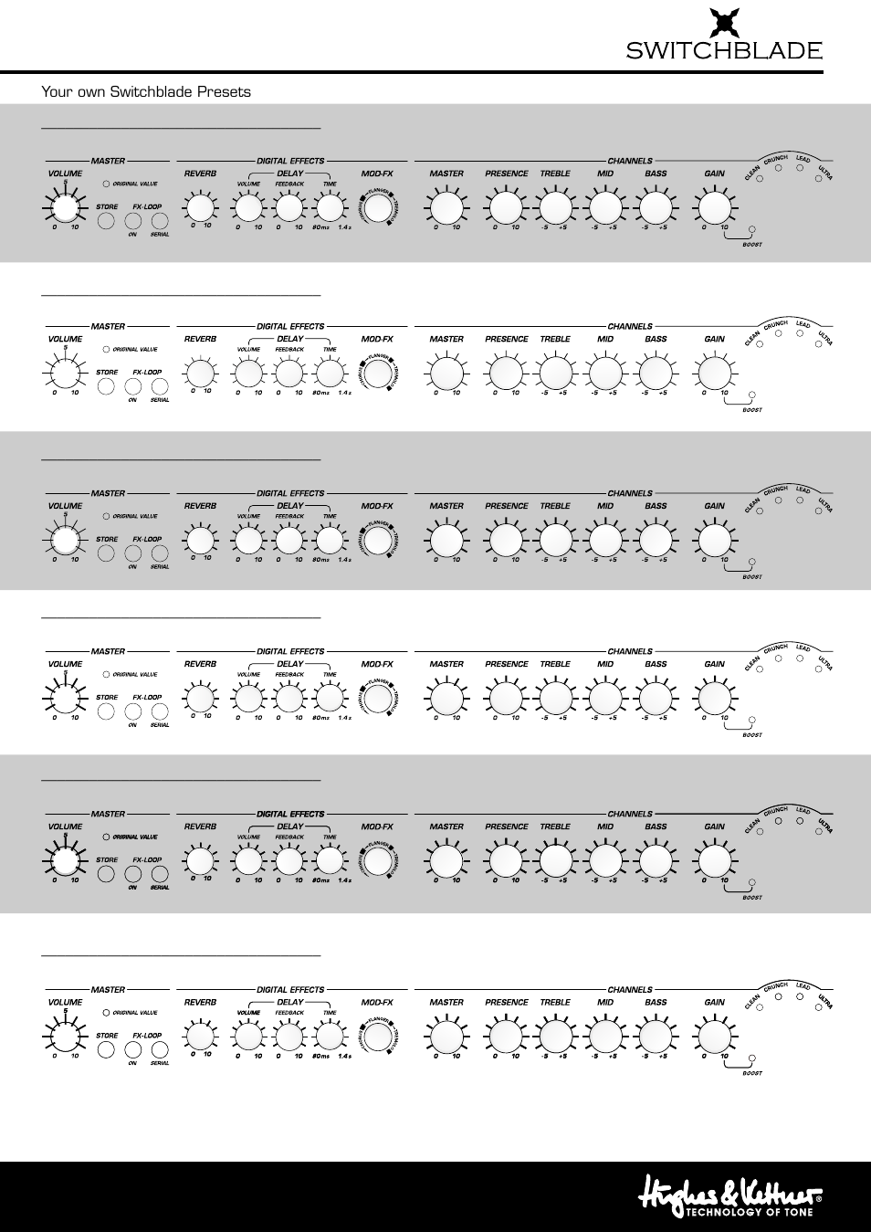 Hughes & Kettner Switchblade Tube Amp Revolution User Manual | Page 15 / 16