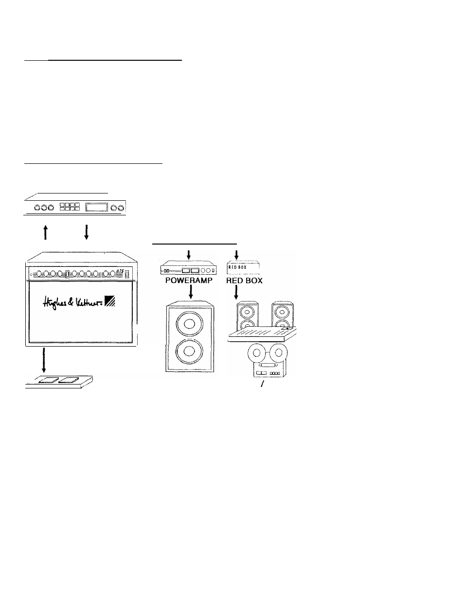 Thf rfar panfi of thf ats sixty, Ats sixty schematic diagramm | Hughes & Kettner SYSTEM GUITAR COMBO ATS SIXTY User Manual | Page 5 / 6