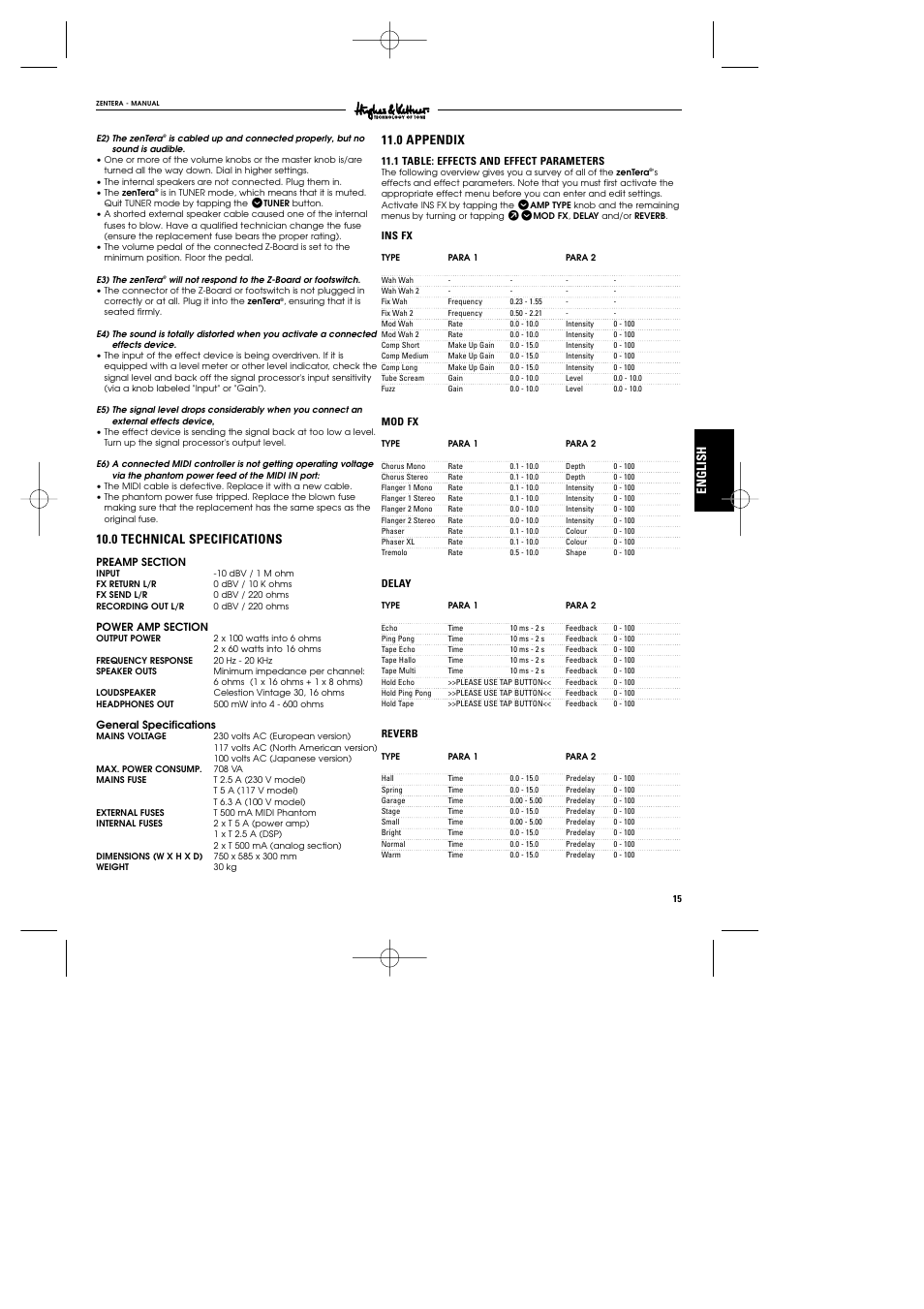 English, 0 technical specifications, 0 appendix | Hughes & Kettner DSM User Manual | Page 12 / 16