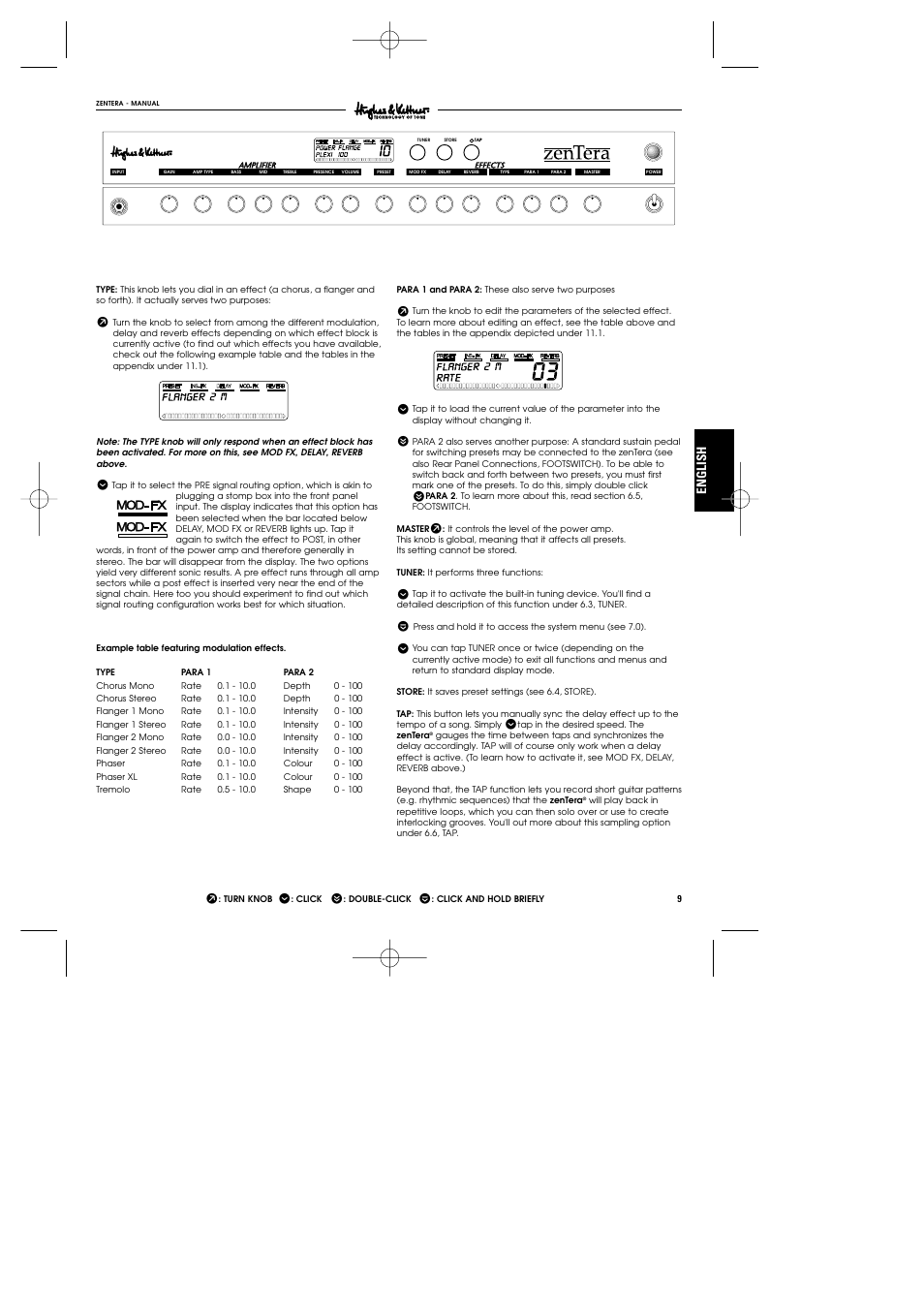 English | Hughes & Kettner DSM User Manual | Page 6 / 16