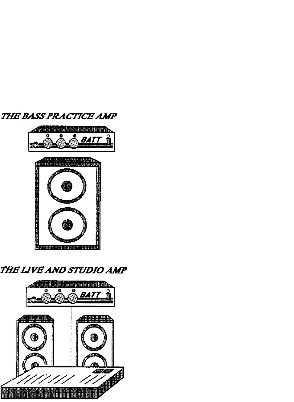 Amp for all seasons: the | Hughes & Kettner Preamp/Recording Amp User Manual | Page 5 / 8