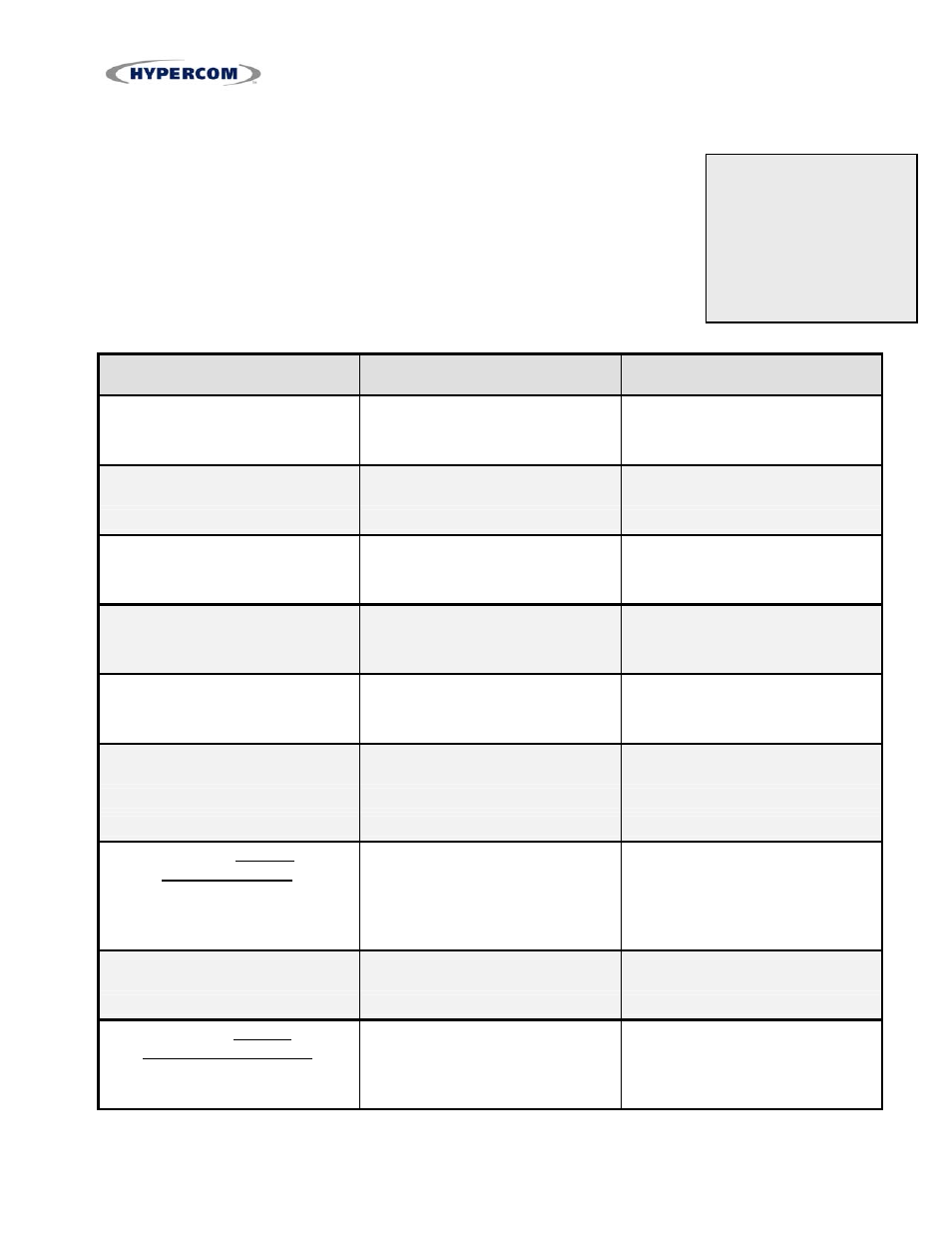 Hypercom P7E User Manual | 1 page