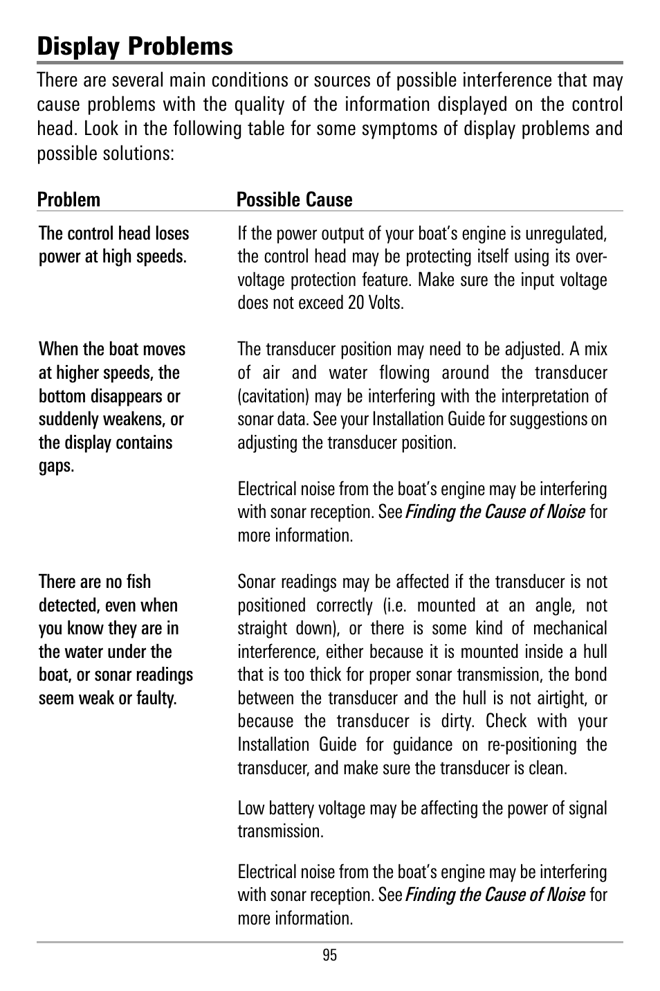 Display problems | Humminbird 580 User Manual | Page 102 / 134