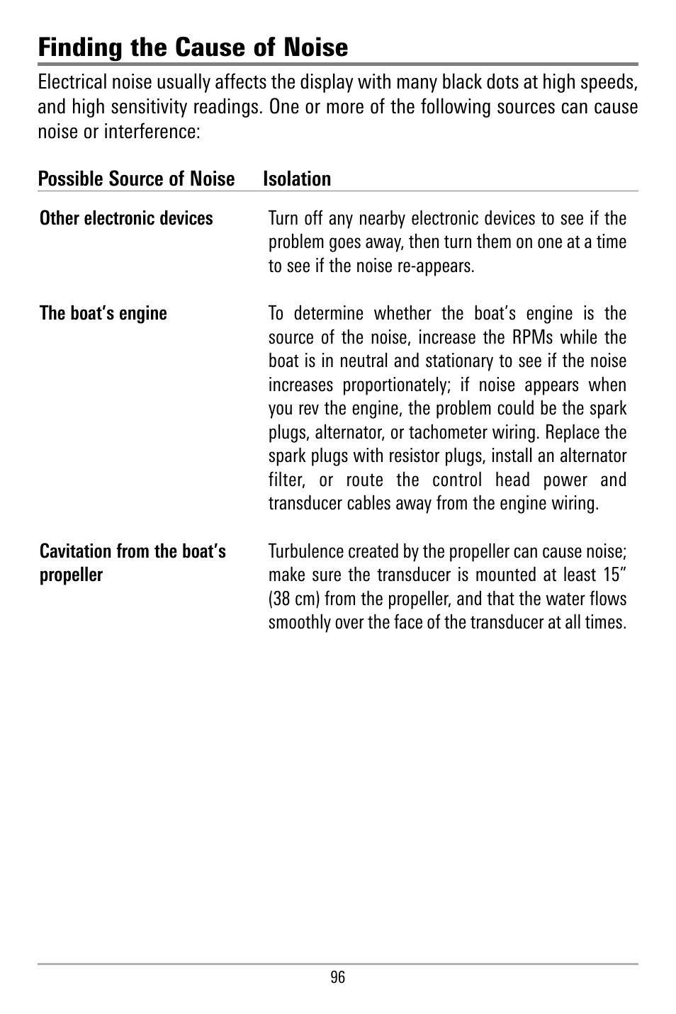 Finding the cause of noise | Humminbird 580 User Manual | Page 103 / 134