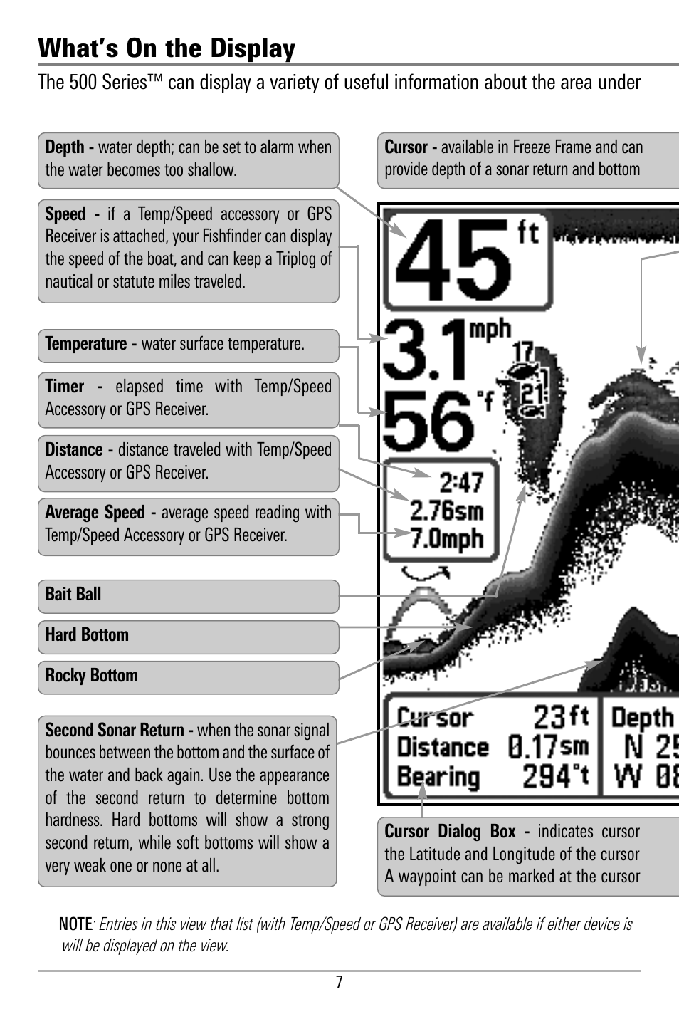 What’s on the display | Humminbird 580 User Manual | Page 14 / 134