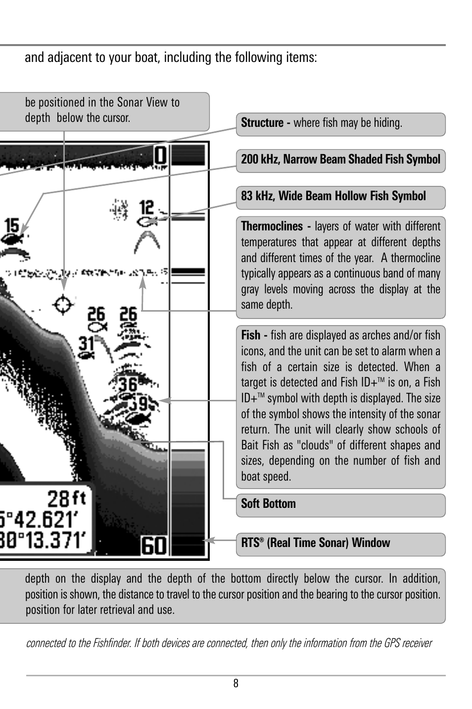 Humminbird 580 User Manual | Page 15 / 134