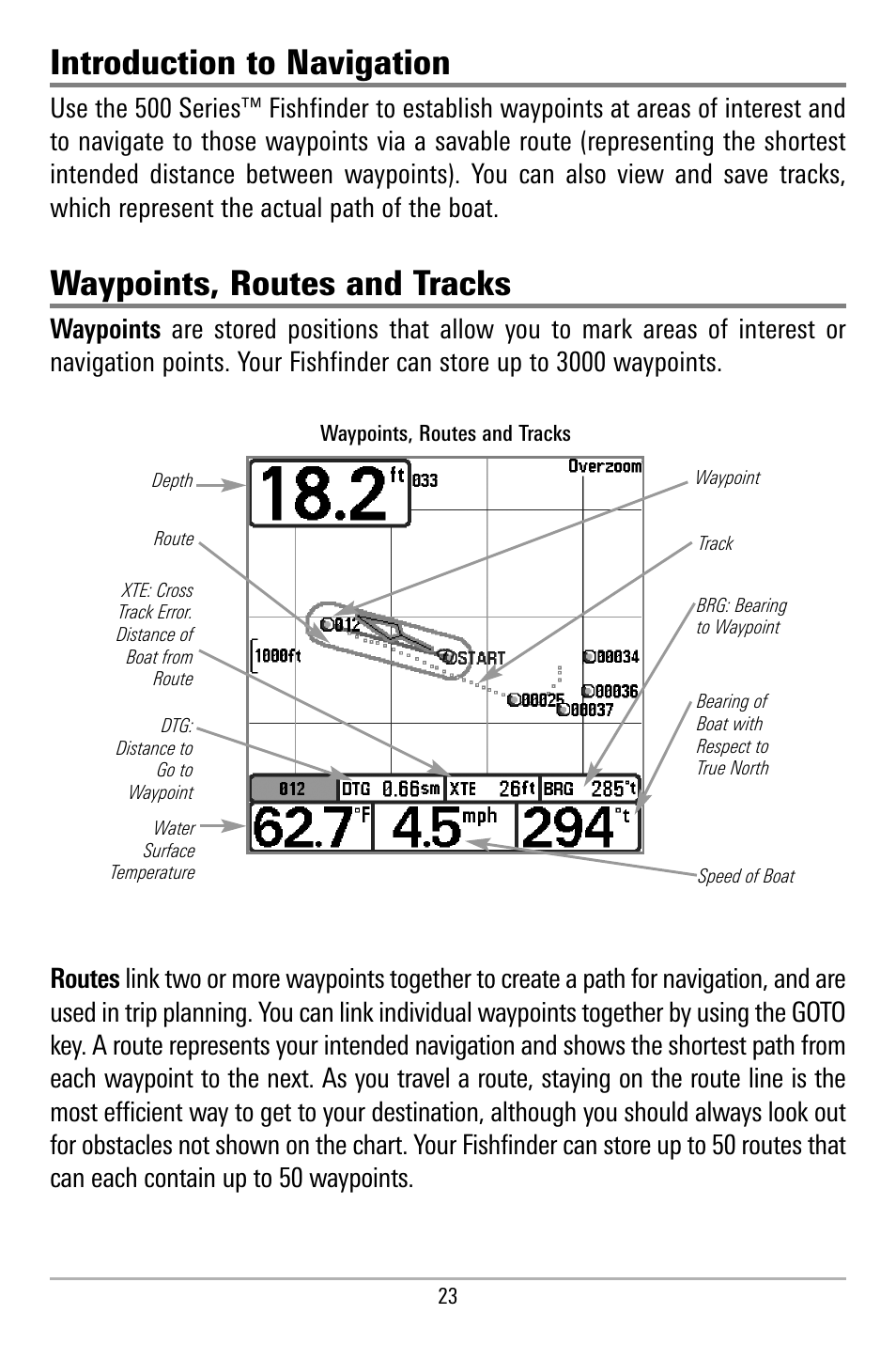 Introduction to navigation, Waypoints, routes and tracks | Humminbird 580 User Manual | Page 30 / 134