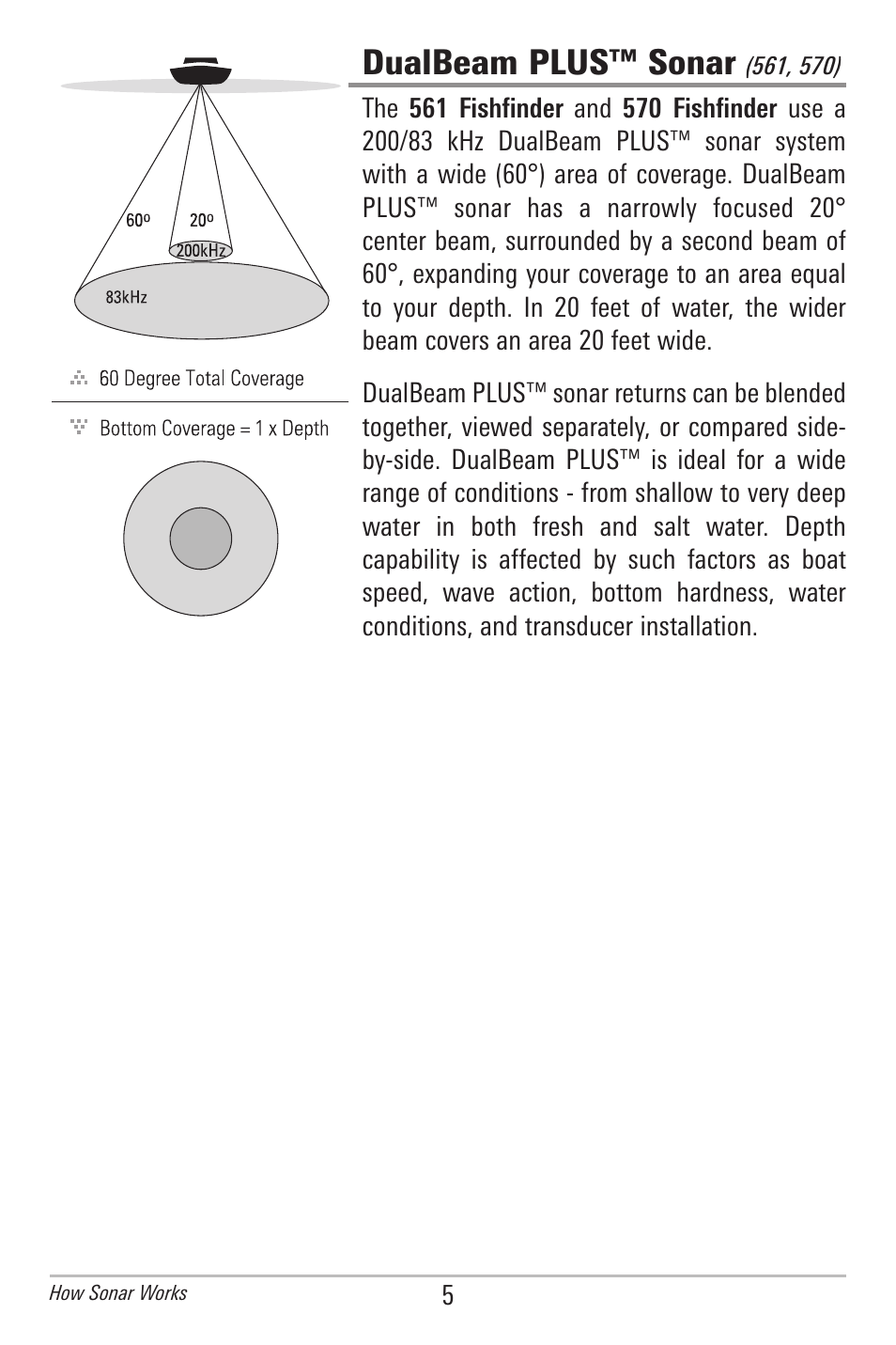 Dualbeam plus™ sonar | Humminbird 561 User Manual | Page 12 / 83