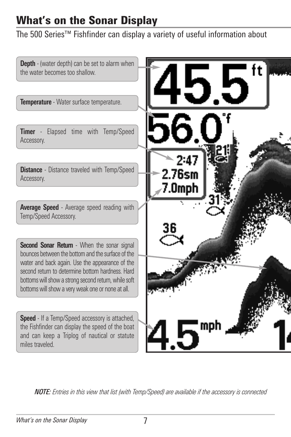 What’s on the sonar display | Humminbird 561 User Manual | Page 14 / 83