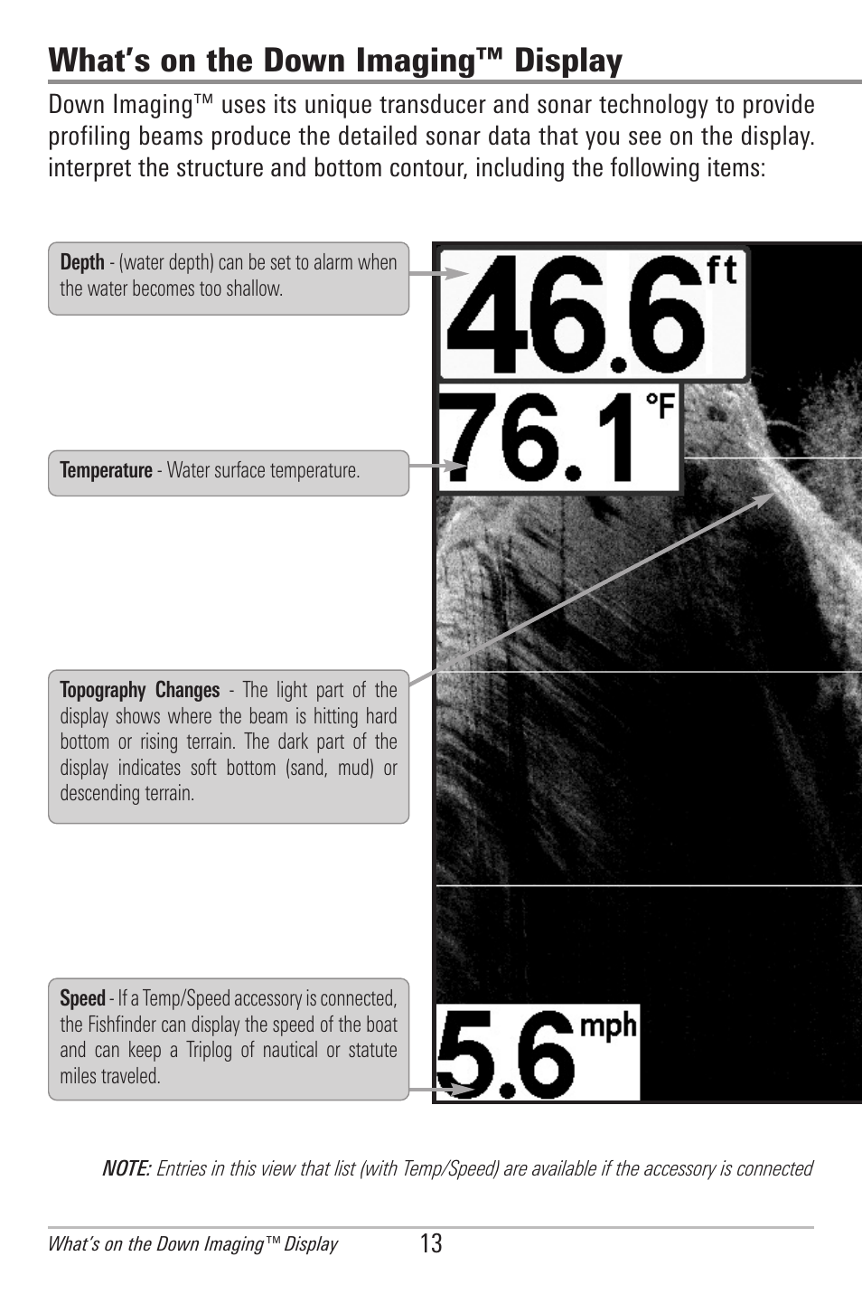 What’s on the down imaging™ display | Humminbird 561 User Manual | Page 20 / 83