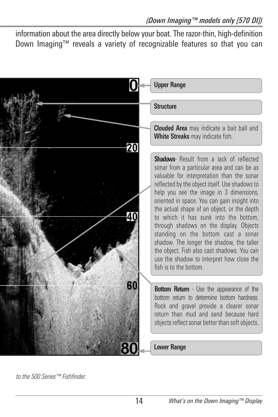 Humminbird 561 User Manual | Page 21 / 83