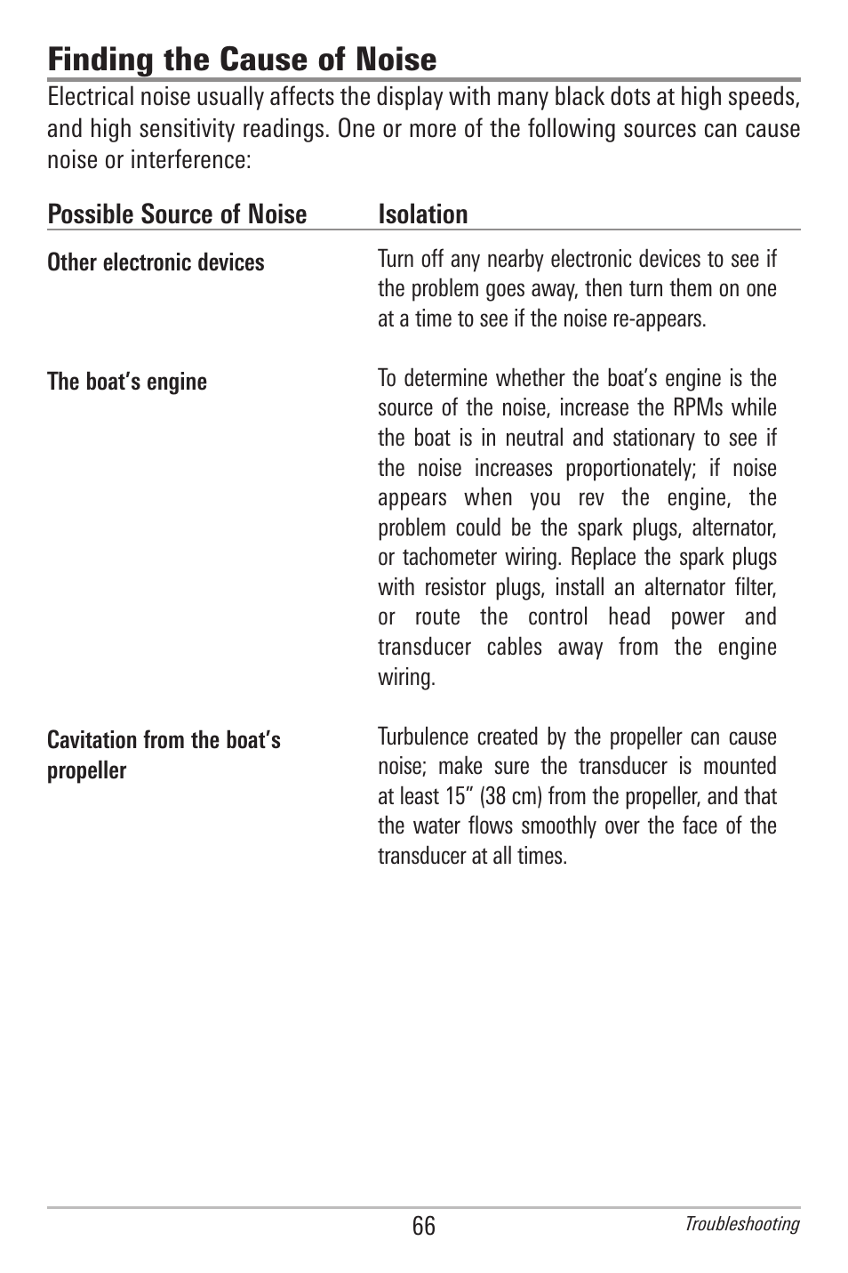 Finding the cause of noise | Humminbird 561 User Manual | Page 73 / 83