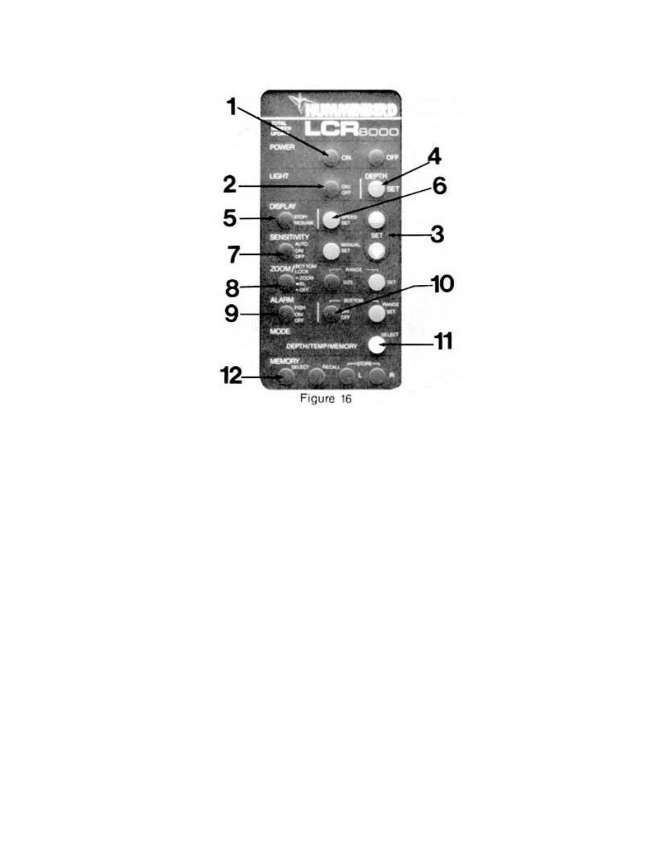 Humminbird LCR 8000D User Manual | Page 16 / 30