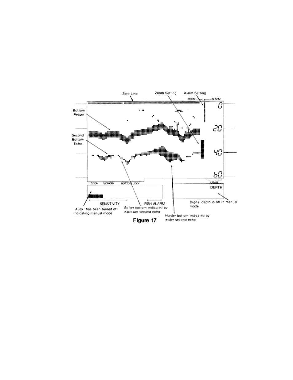 Humminbird LCR 8000D User Manual | Page 17 / 30