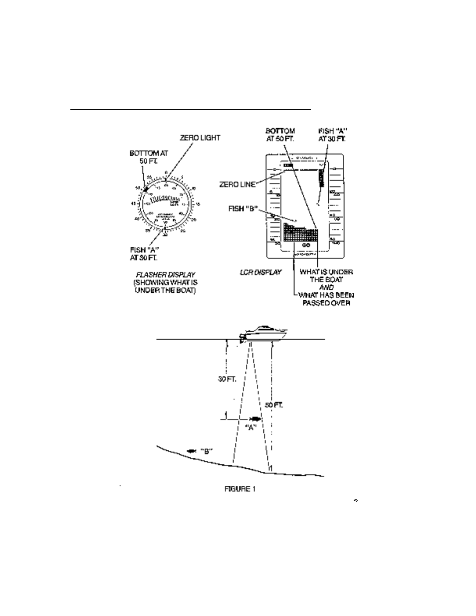 Humminbird LCR 8000D User Manual | Page 2 / 30