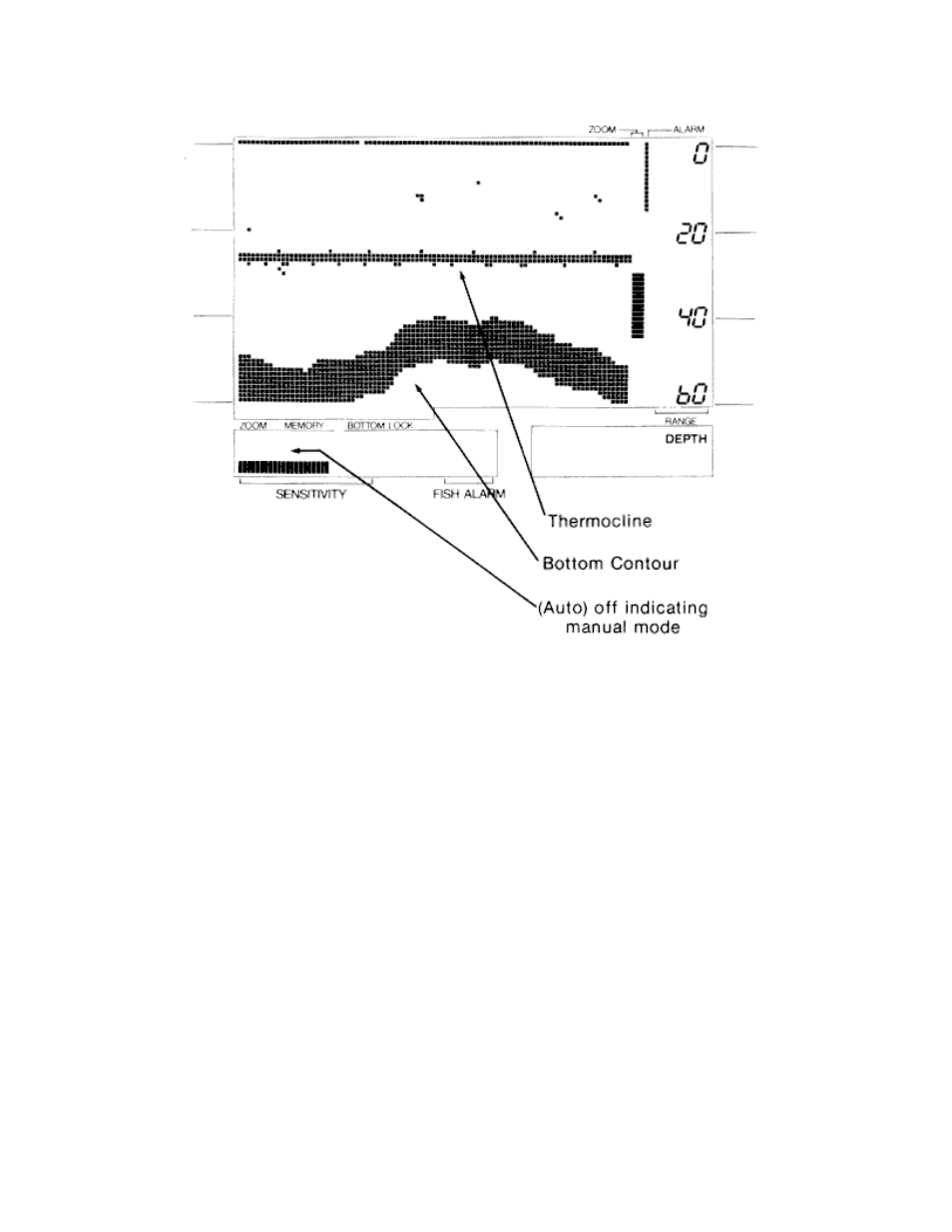Humminbird LCR 8000D User Manual | Page 29 / 30