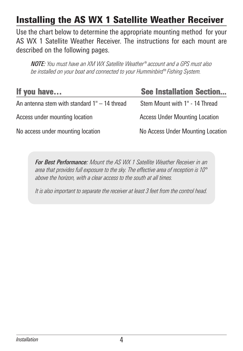 Installing the as wx 1 satellite weather receiver, For best performance | Humminbird AS WX 1 User Manual | Page 10 / 52