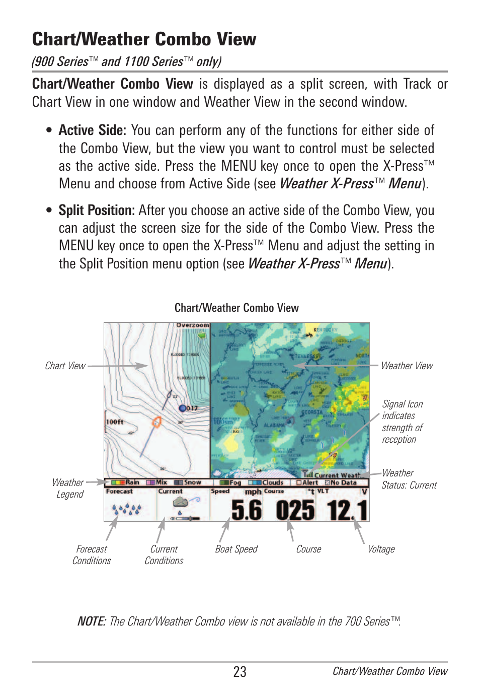 Chart/weather combo view | Humminbird AS WX 1 User Manual | Page 29 / 52