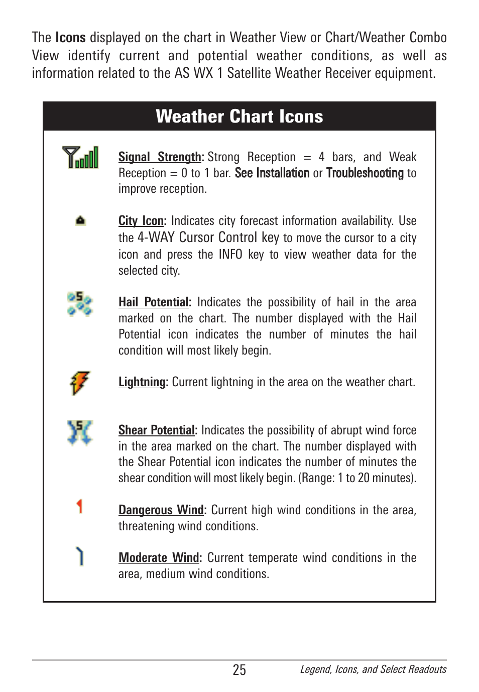 Weather chart icons | Humminbird AS WX 1 User Manual | Page 31 / 52