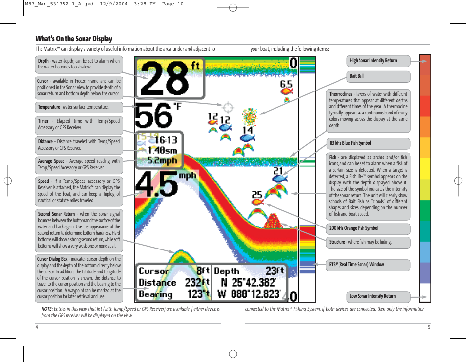 What’s on the sonar display | Humminbird Matrix Series Sonar Fishfinder Model Matrix 87 User Manual | Page 6 / 45