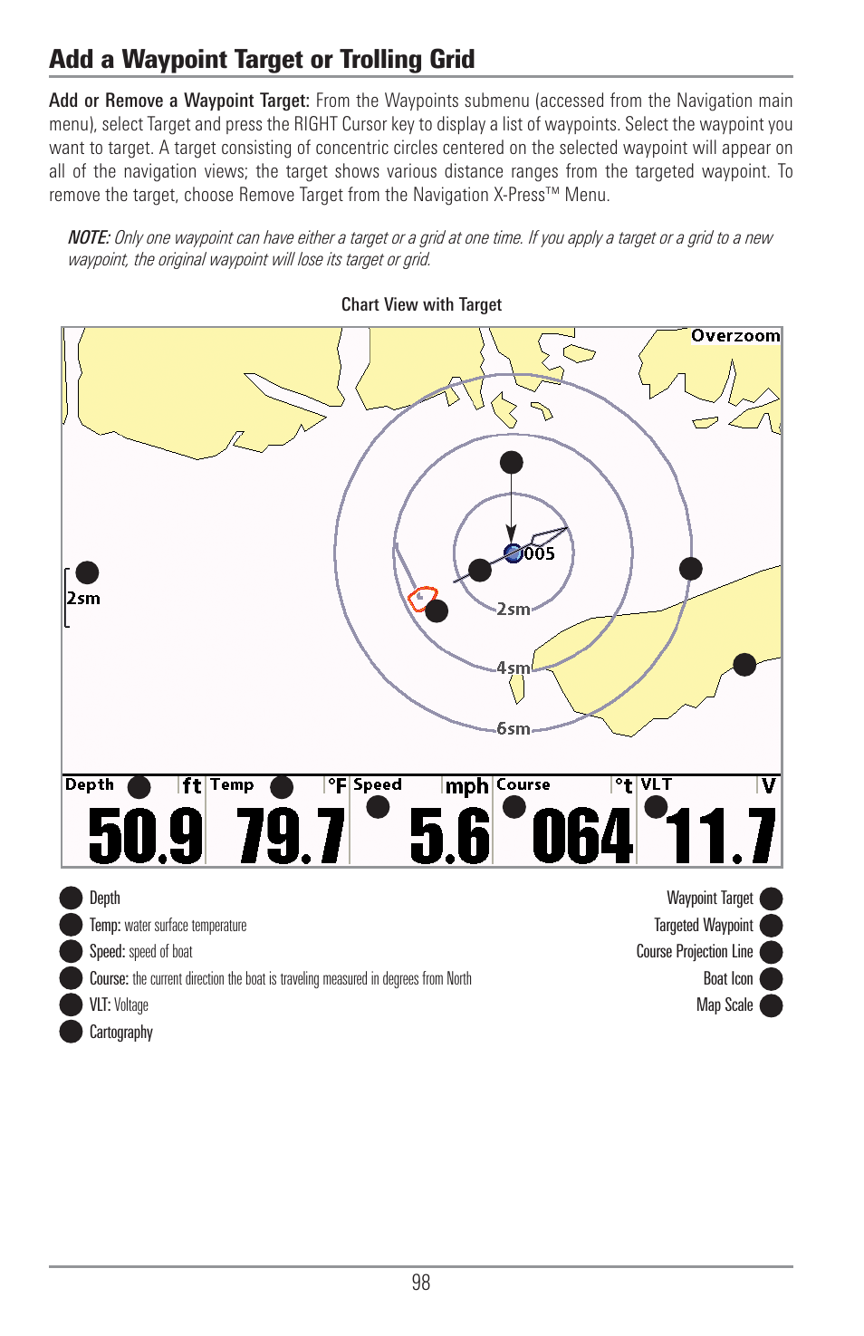 Add a waypoint target or trolling grid | Humminbird 1157C User Manual | Page 108 / 200