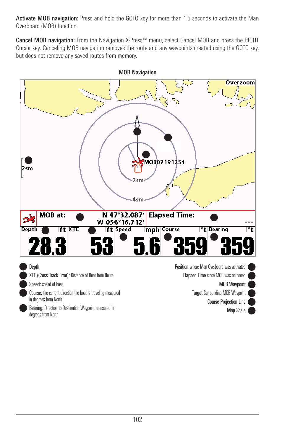 Humminbird 1157C User Manual | Page 112 / 200