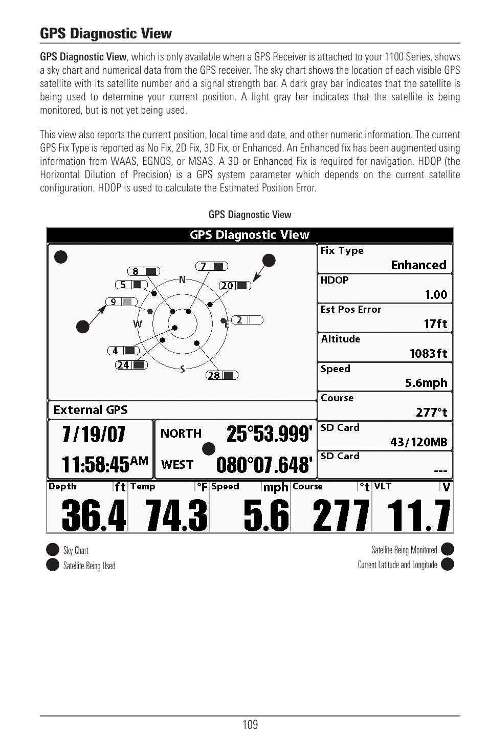 Gps diagnostic view | Humminbird 1157C User Manual | Page 119 / 200