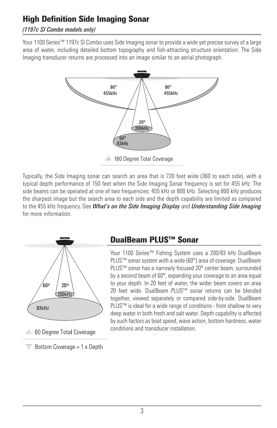 High definition side imaging sonar, Dualbeam plus™ sonar | Humminbird 1157C User Manual | Page 13 / 200