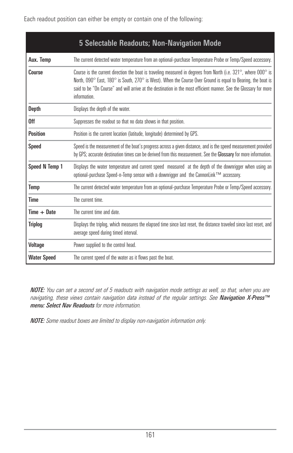 5 selectable readouts; non-navigation mode | Humminbird 1157C User Manual | Page 171 / 200