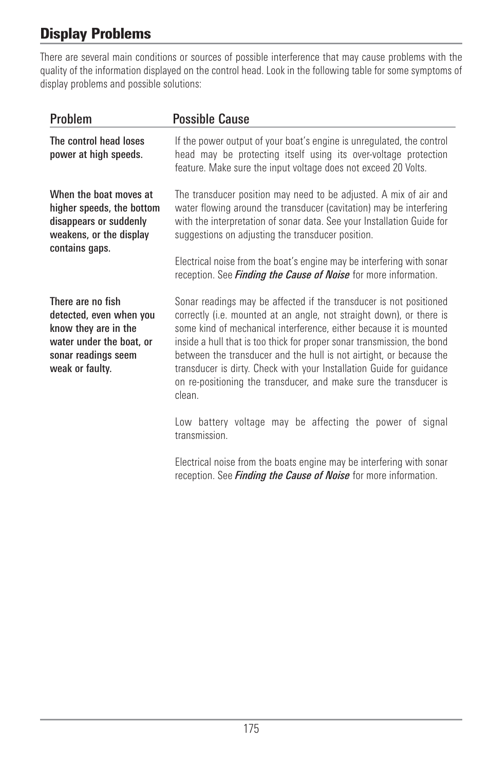 Display problems, Problem possible cause | Humminbird 1157C User Manual | Page 185 / 200