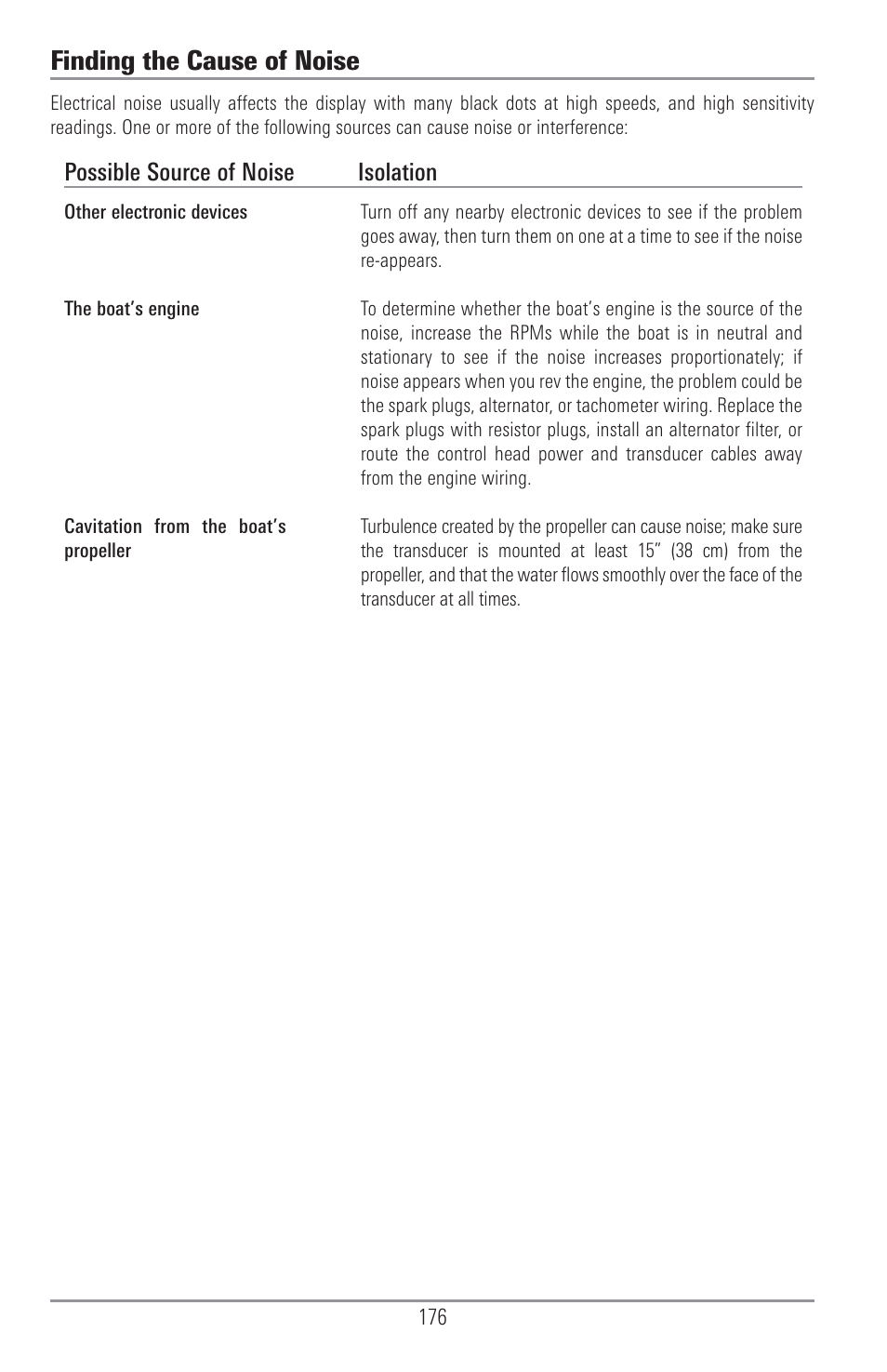 Finding the cause of noise, Possible source of noise isolation | Humminbird 1157C User Manual | Page 186 / 200