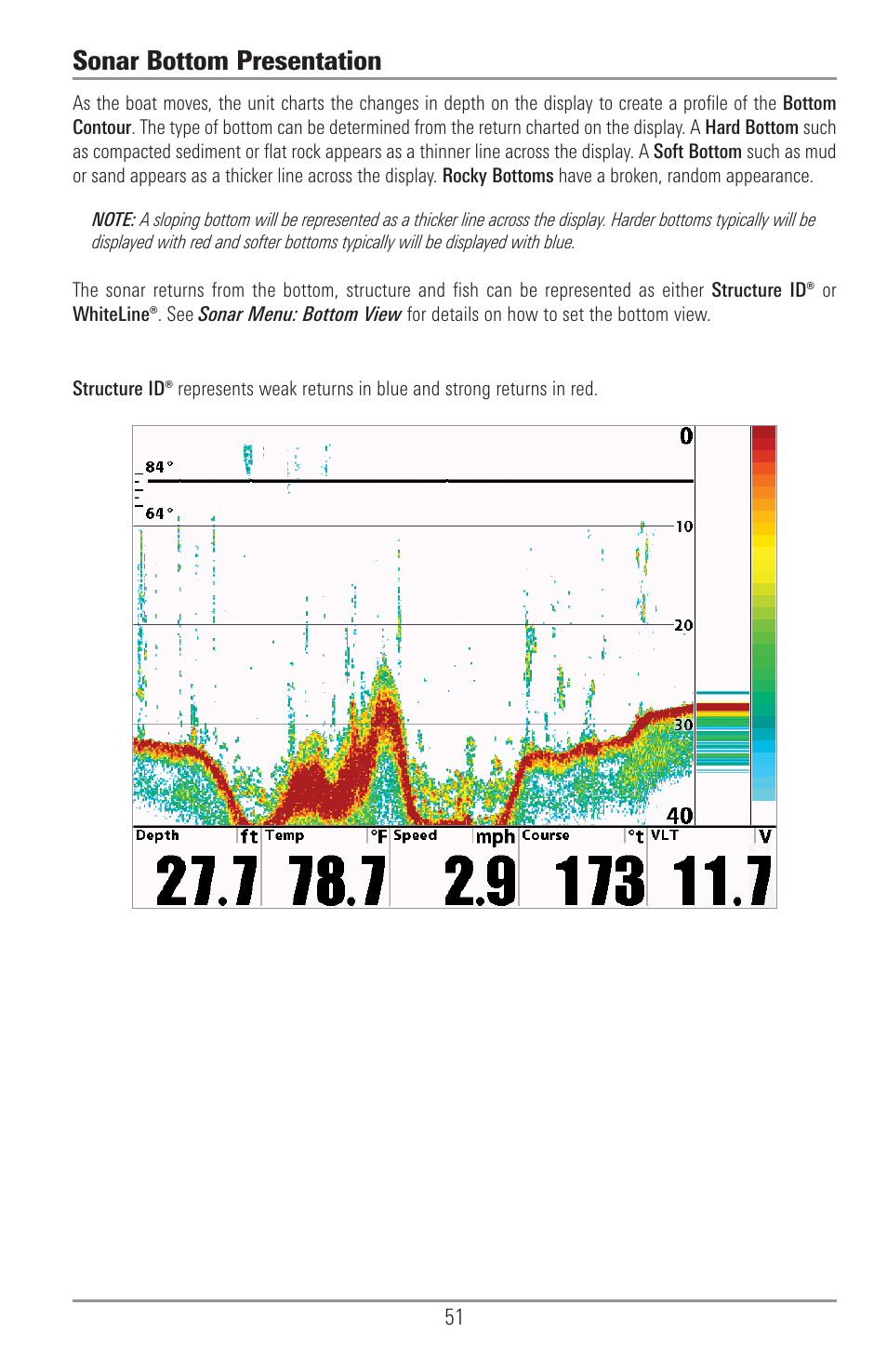 Sonar bottom presentation | Humminbird 1157C User Manual | Page 61 / 200