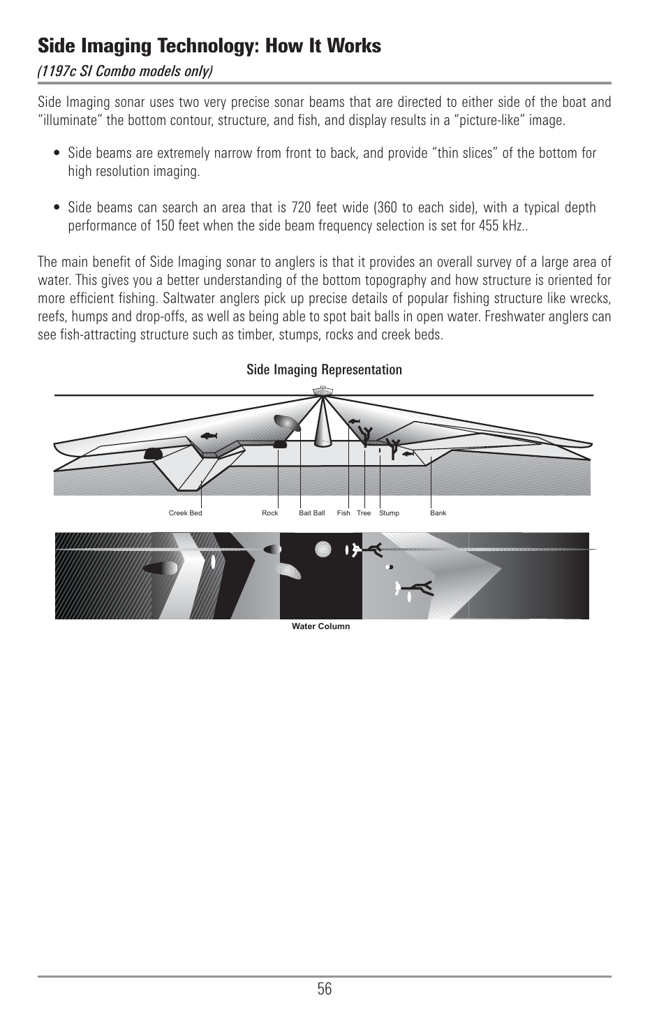 Side imaging technology: how it works | Humminbird 1157C User Manual | Page 66 / 200