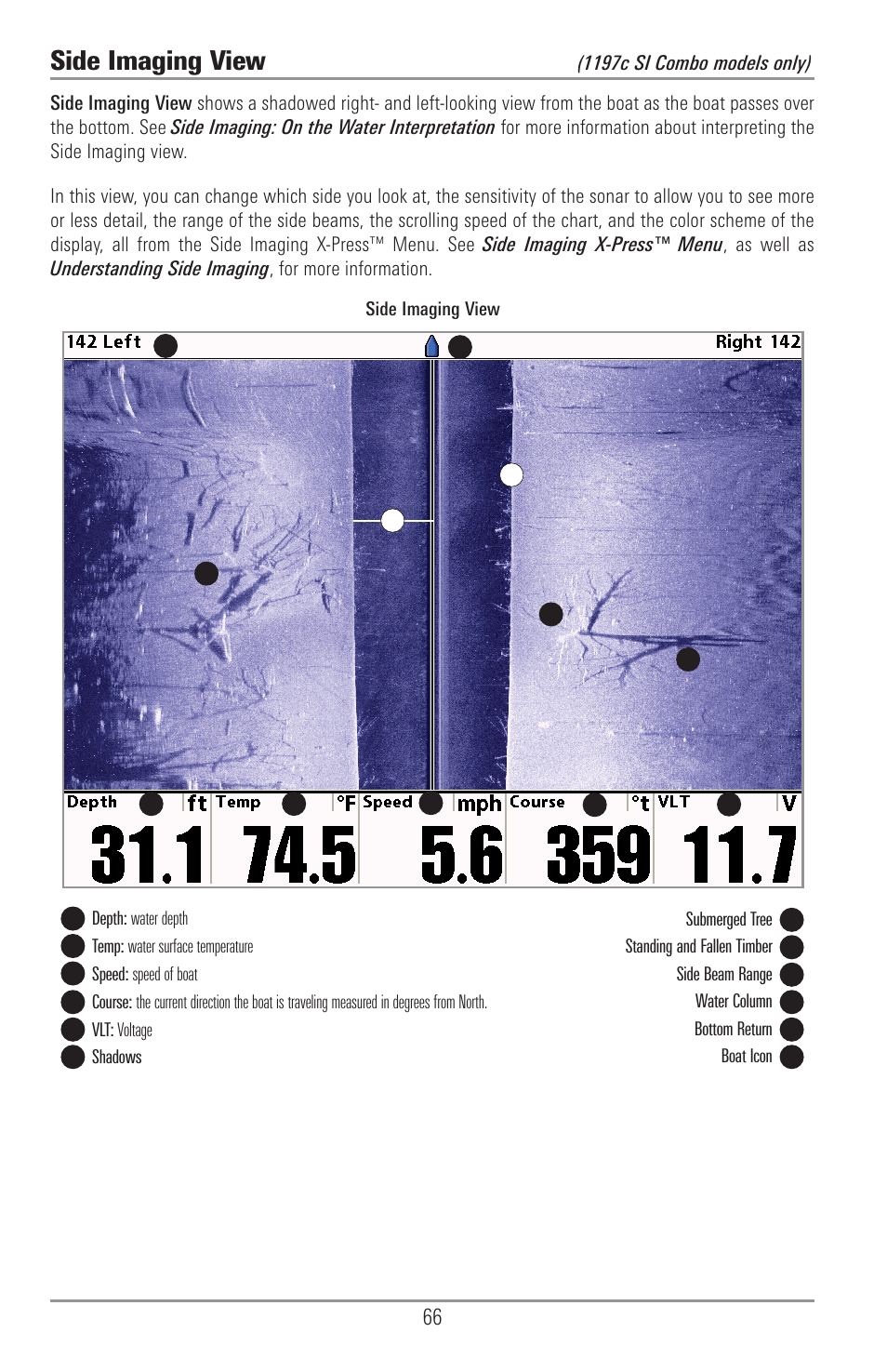 Side imaging view | Humminbird 1157C User Manual | Page 76 / 200