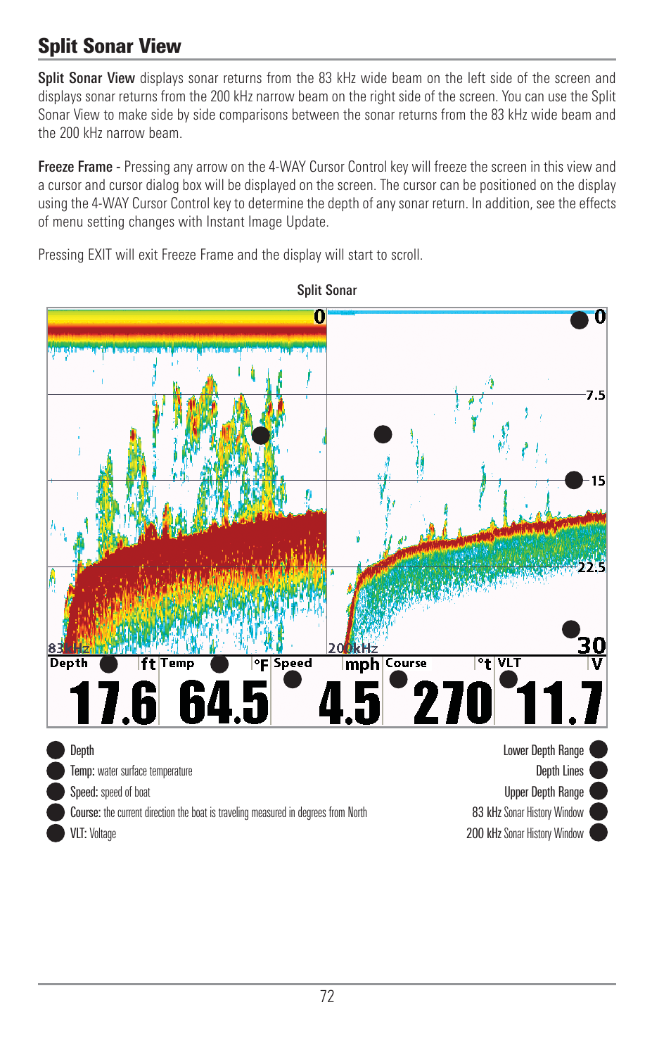 Split sonar view | Humminbird 1157C User Manual | Page 82 / 200