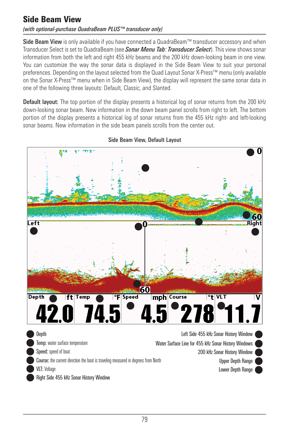 Side beam view | Humminbird 1157C User Manual | Page 89 / 200