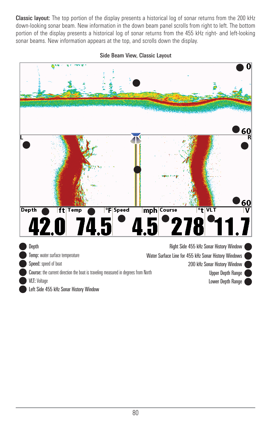 Humminbird 1157C User Manual | Page 90 / 200