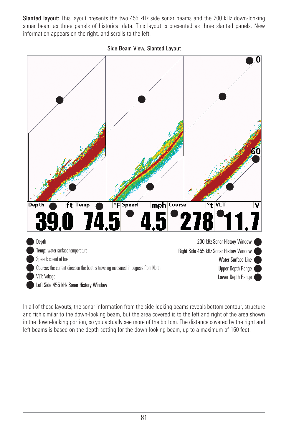 Humminbird 1157C User Manual | Page 91 / 200