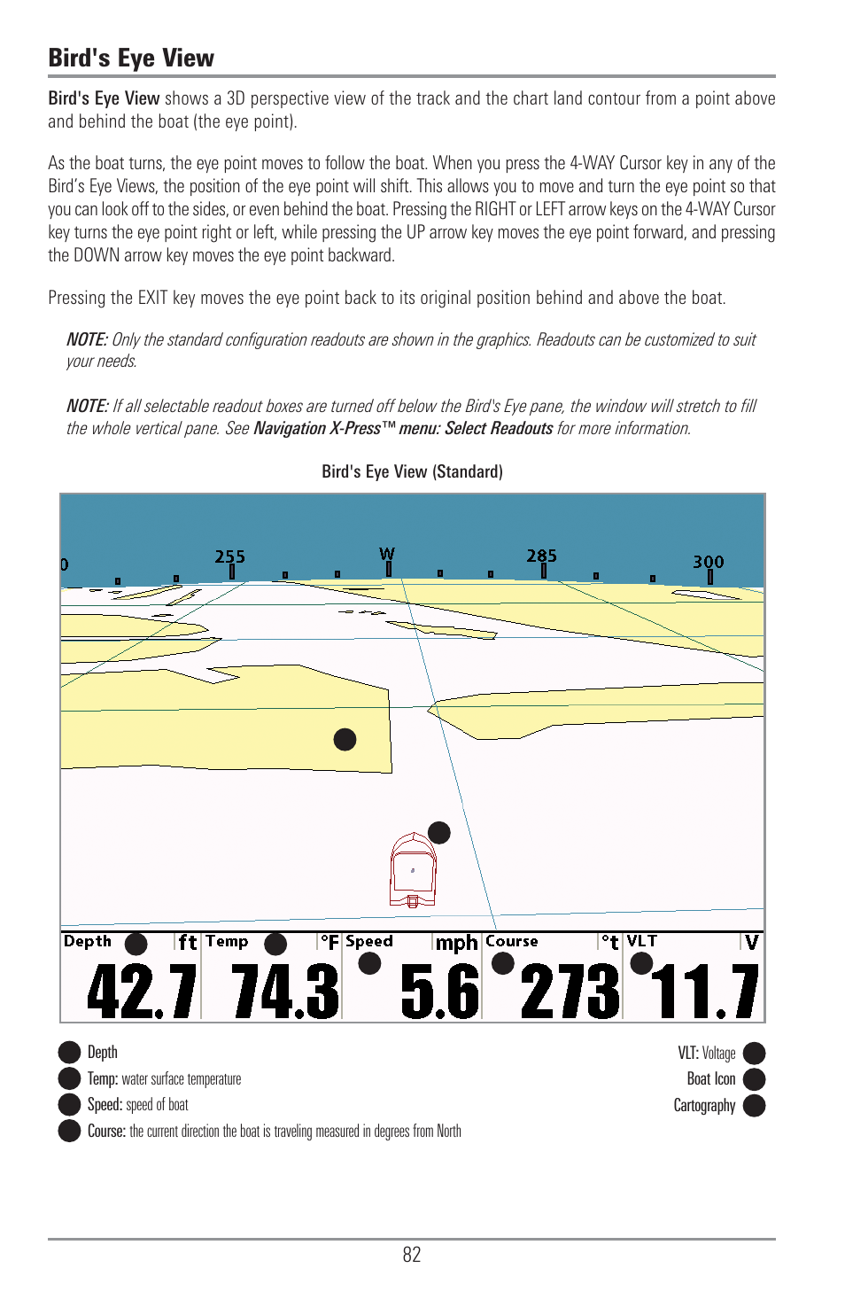 Bird's eye view | Humminbird 1157C User Manual | Page 92 / 200