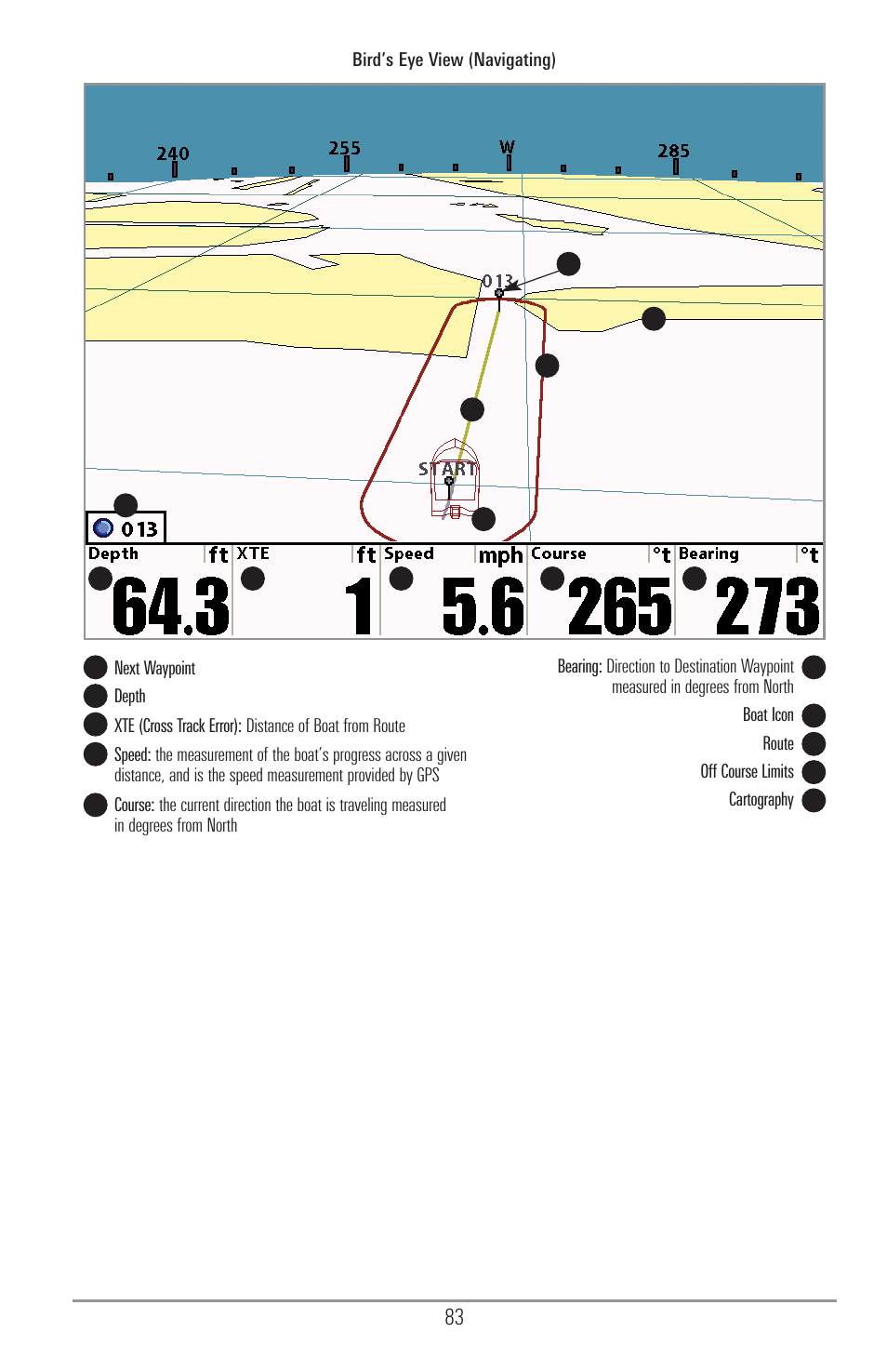 Humminbird 1157C User Manual | Page 93 / 200